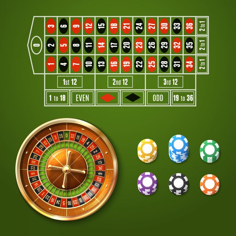 La ruleta de casino y sus reglas básicas La ruleta de casino y sus reglas básicas